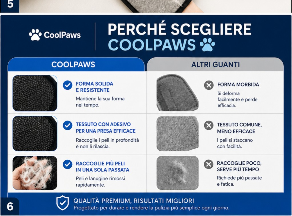 Guanto Leva-Peli per Cani e Gatti | CoolPaws