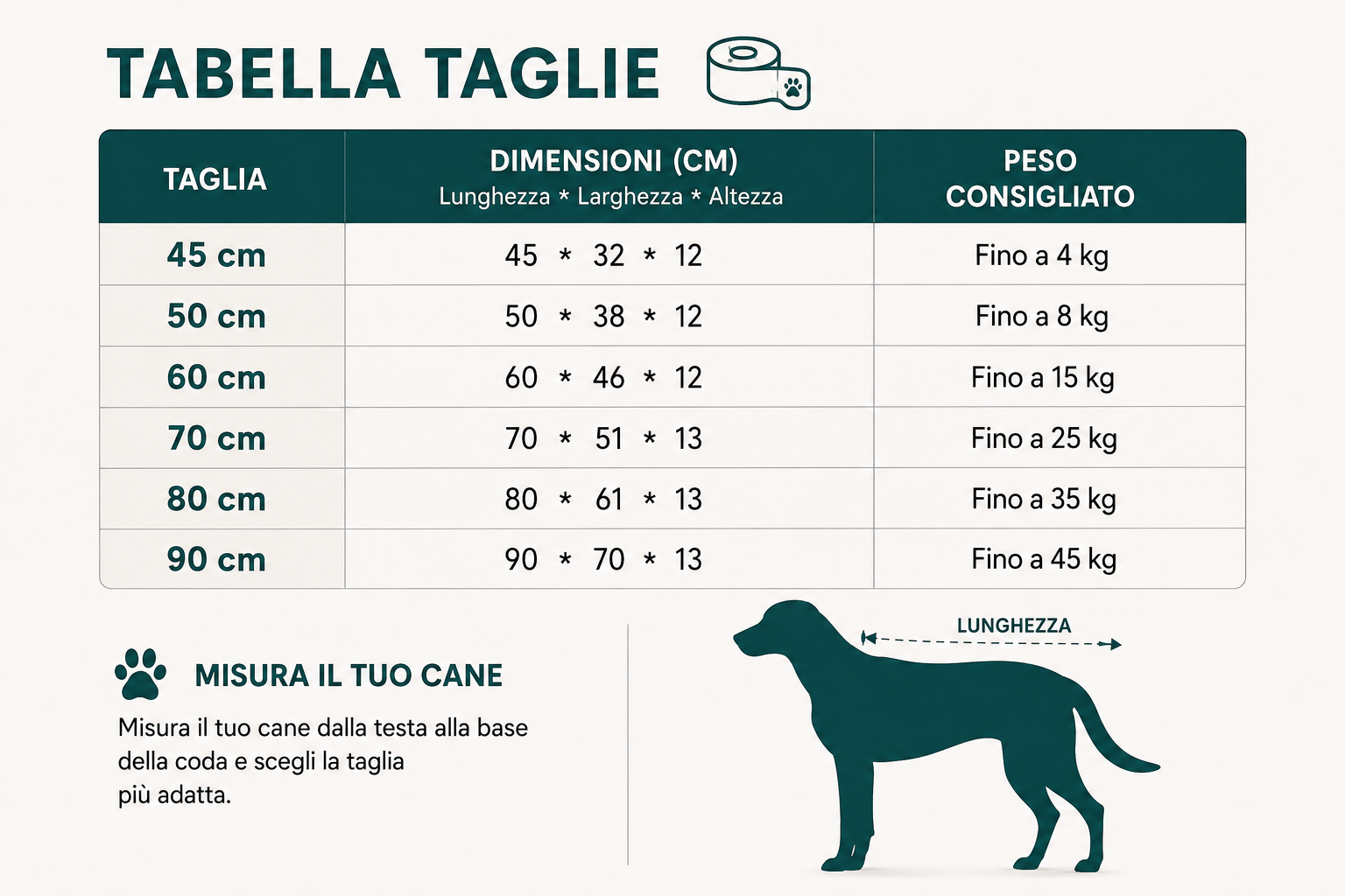Cuccia Morbida Premium per Cani e Gatti – Ultra Comfort con Bordi Rialzati | CoolPaws