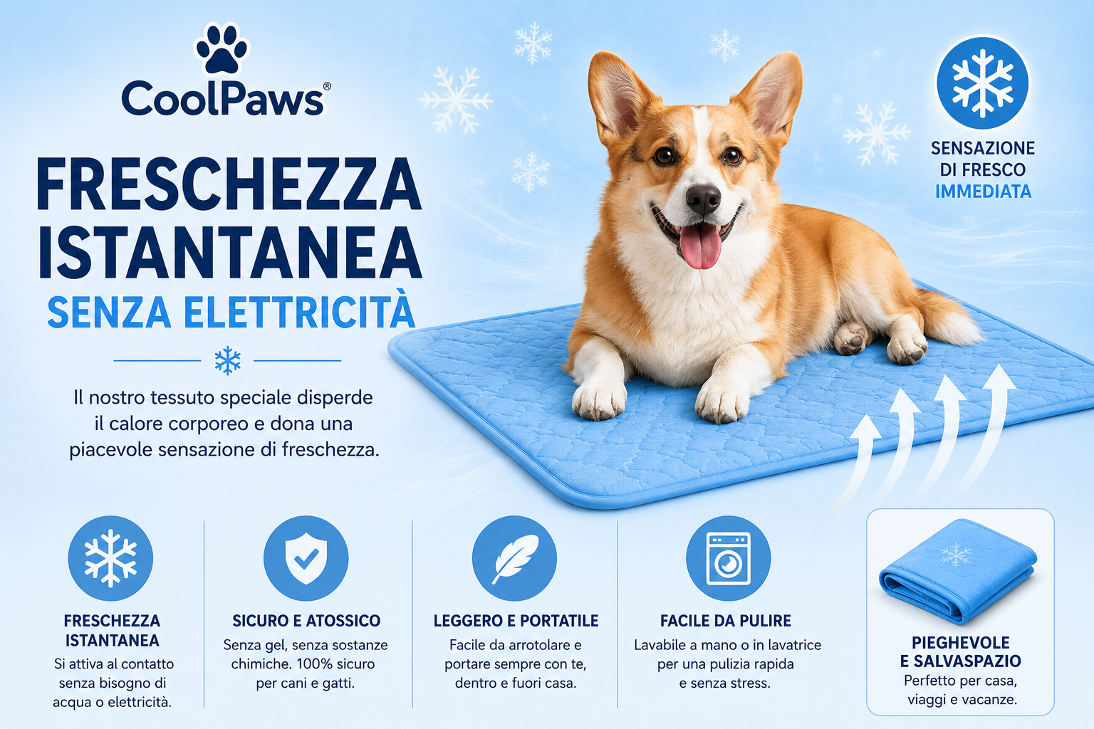 Tappetino Rinfrescante per Cani e Gatti – CoolPaws